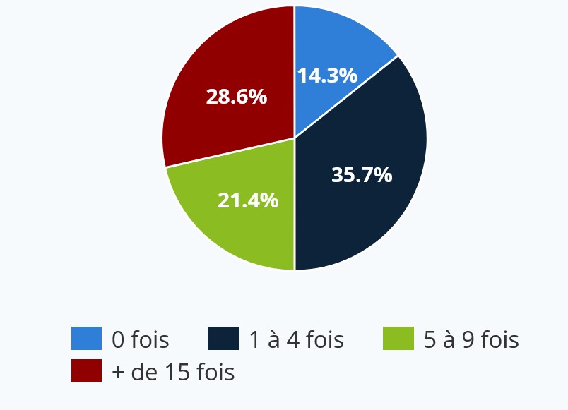Sondage_07.jpg