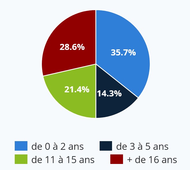 Sondage_13.jpg